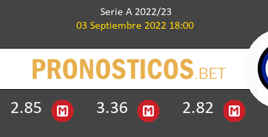 AC Milan vs Inter Pronostico (3 Sep 2022) 6