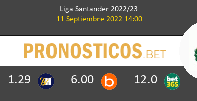 Real Madrid vs Mallorca Pronostico (11 Sep 2022) 5