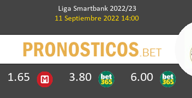 Real Sporting vs Racing de Santander Pronostico (11 Sep 2022) 4
