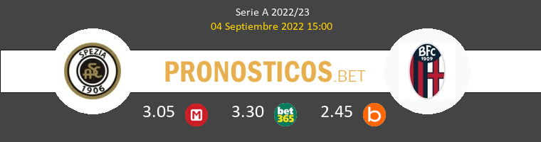 Spezia vs Bologna Pronostico (4 Sep 2022) 1