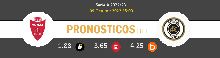 AC Monza vs Spezia Pronostico (9 Oct 2022) 1
