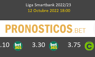 Alavés vs Albacete Pronostico (12 Oct 2022) 1