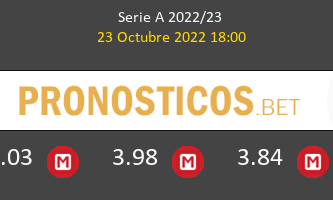 Atalanta vs Lazio Pronostico (23 Oct 2022) 2