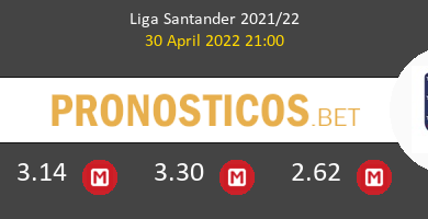 Athletic de Bilbao vs Atlético Pronostico (15 Oct 2022) 4