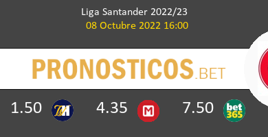 Atlético vs Girona Pronostico (8 Oct 2022) 6