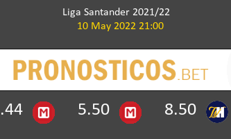 Barcelona vs Celta Pronostico (9 Oct 2022) 2