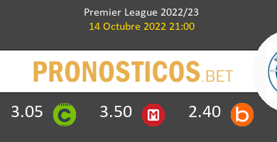 Brentford vs Brighton Hove Albion Pronostico (14 Oct 2022) 4