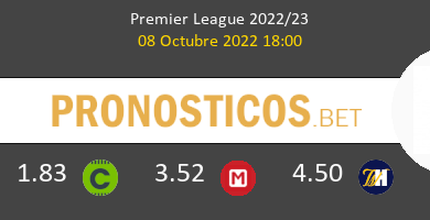 Brighton & Hove Albion vs Tottenham Hotspur Pronostico (8 Oct 2022) 4