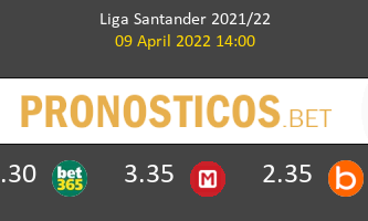 Cádiz vs Real Betis Pronostico (19 Oct 2022) 2