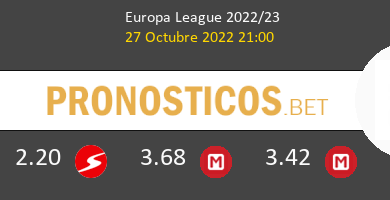 Crvena Zvezda vs Trabzonspor Pronostico (27 Oct 2022) 5