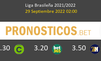 Cuiabá vs América Mineiro Pronostico (29 Sep 2022) 2