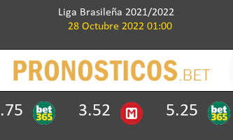 Cuiabá vs Avaí Pronostico (28 Oct 2022) 2