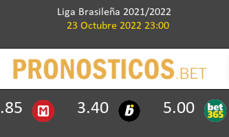 Cuiabá vs Goiás EC Pronostico (23 Oct 2022) 2