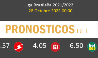 Fortaleza EC vs Coritiba Pronostico (28 Oct 2022) 3