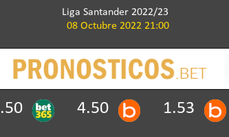 Getafe vs Real Madrid Pronostico (8 Oct 2022) 3
