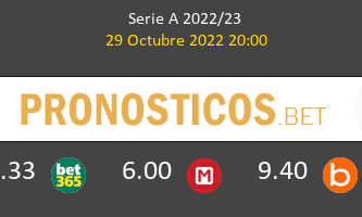 Inter vs Sampdoria Pronostico (29 Oct 2022) 2