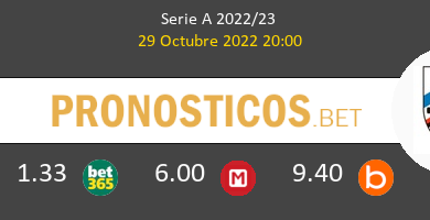 Inter vs Sampdoria Pronostico (29 Oct 2022) 6