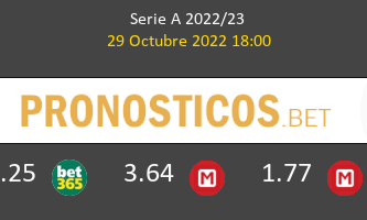 Lecce vs Juventus Pronostico (29 Oct 2022) 3