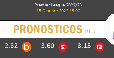 Leicester vs Crystal Palace Pronostico (15 Oct 2022) 4