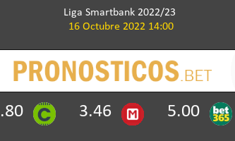 Levante vs Leganés Pronostico (16 Oct 2022) 2