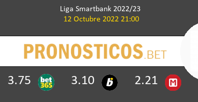 Lugo vs Las Palmas Pronostico (12 Oct 2022) 5