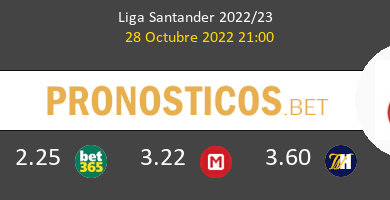 Mallorca vs Espanyol Pronostico (28 Oct 2022) 10