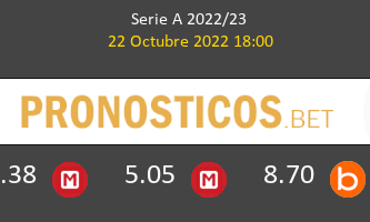 AC Milan vs AC Monza Pronostico (22 Oct 2022) 1