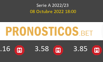 AC Milan vs Juventus Pronostico (8 Oct 2022) 1