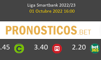 Mirandés vs Las Palmas Pronostico (1 Oct 2022) 2