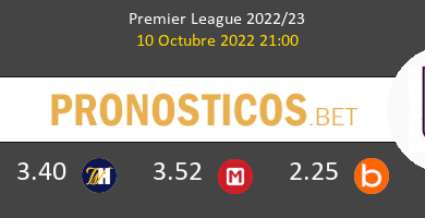 Nottingham Forest vs Aston Villa Pronostico (10 Oct 2022) 5