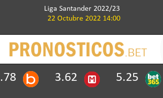 Rayo Vallecano vs Cádiz Pronostico (22 Oct 2022) 2