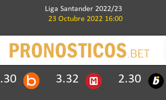 Real Betis vs Atlético Pronostico (23 Oct 2022) 3