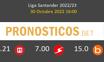 Real Madrid vs Girona Pronostico (30 Oct 2022) 2