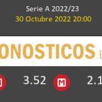 Torino vs AC Milan Pronostico (30 Oct 2022) 4