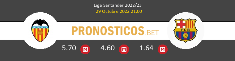 Valencia vs Barcelona Pronostico (29 Oct 2022) 1