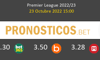 Wolverhampton vs Leicester Pronostico (23 Oct 2022) 3