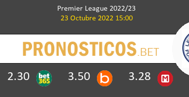 Wolverhampton vs Leicester Pronostico (23 Oct 2022) 4