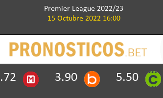 Wolves vs Nottingham Forest Pronostico (15 Oct 2022) 2