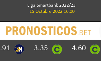 Zaragoza vs Villarreal B Pronostico (15 Oct 2022) 2