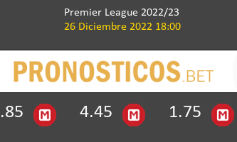 Aston Villa vs Liverpool Pronostico (26 Dic 2022) 2