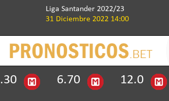 Barcelona vs Espanyol Pronostico (31 Dic 2022) 1