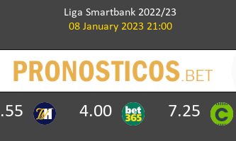 Eibar vs UD Ibiza Pronostico (8 Ene 2023) 1