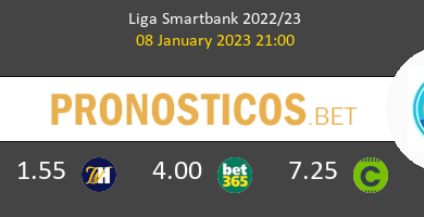 Eibar vs UD Ibiza Pronostico (8 Ene 2023) 5