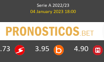 Fiorentina vs AC Monza Pronostico (4 Ene 2023) 1