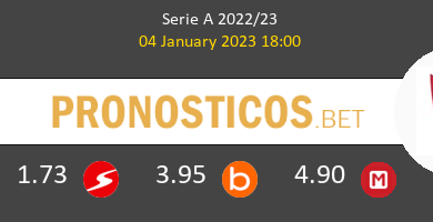 Fiorentina vs AC Monza Pronostico (4 Ene 2023) 4