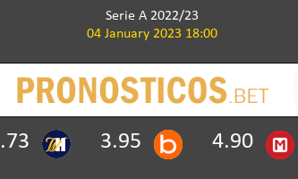 Fiorentina vs AC Monza Pronostico (4 Ene 2023) 1