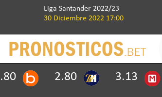 Getafe vs Mallorca Pronostico (30 Dic 2022) 1