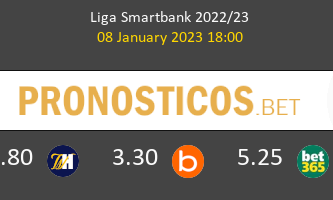 Las Palmas vs Racing de Santander Pronostico (8 Ene 2023) 2