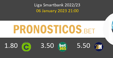 Leganés vs Lugo Pronostico (6 Ene 2023) 6