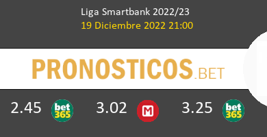 Leganés vs Zaragoza Pronostico (19 Dic 2022) 5